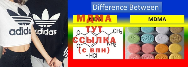 мяу мяу мука Киреевск
